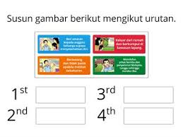 Diperhatikan dalam prosedur keselamatan ketika. Keselamatan Kebakaran Sumber Pengajaran