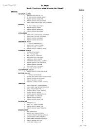 Une fonctionnalité à noter est l'accès web. Jamui Block List Shikandra Block Jamui Schools List