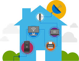 Maybe you would like to learn more about one of these? Home Installation Services Dell Usa
