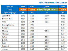 When the train reaches jb sentral, you can hop off and go to your carriage. Johor Bahru To Gemas Ets Ktm From Rm 21 00 Busonlineticket Com