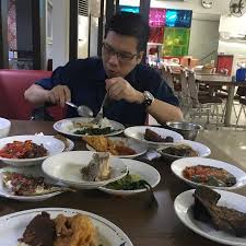 Pada bagian informasi kendaraan bermotor dan informasi pkb akan muncul qr code yang akan discan oleh petugas samsat provinsi. Restoran Padang Sederhana Surabaya Ulasan Restoran Tripadvisor