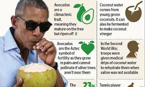 7 Amazing Benefits Of Drinking Coconut Water Daily Will Surprise You Coconut Water Benefits Coconut Water Coconut Water Recipes