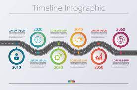 What S A Road Map 41,094 Road Map Stock Photos, Pictures & Royalty-Free Images - Istock