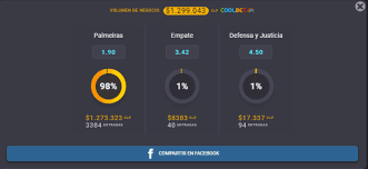 Centro atlético fénix de l'uruguay du club nacional de football 106 images png transparentes de copa sudamericana. Iycpg7dklm0tmm