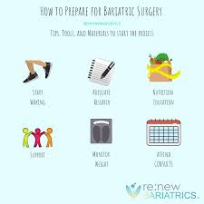 Contemplating Bariatric Surgery Can Bring Up A Lot Of Questions And Concerns The Anticipation Of Rapid W In 2020 Bariatric Bariatric Surgery Bariatric Surgery Diet