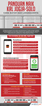 Sebagai stasiun induk, stasiun tawang melayani perjalanan kereta api kelas ekonomi, campuran, dan eksekutif, dengan rute dari dan ke kota besar sekitarnya, seperti jakarta, surabaya, solo, madiun, purwokerto, dan bandung. Catat Jadwal Lengkap Krl Solo Yogyakarta Halaman All Kompas Com