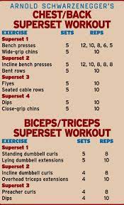 Arnold S Superset Workouts Krachttraining Fitnessoefeningen Fitness Motivatie