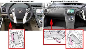 2017 toyota prius c one. Fuse Box Diagram Toyota Prius Xw30 2010 2015