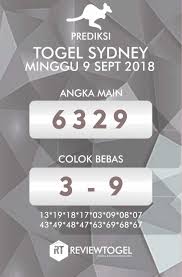 Bocoran Togel Sydney Minggu 9 September 2018 Minggu 9 September Sydney