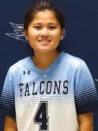 2024-25 Women's Soccer Roster