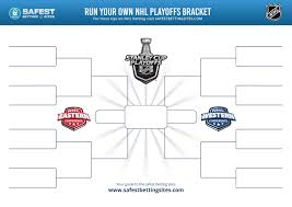 Each of the league's five divisions has been provided the opportunity to independently determine its own postseason format. Nhl Playoff Bracket 2021 Printable Pdf Stanley Cup Bracket