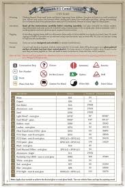 Later used by japanese in world war ii. Wingnut Wings 32072 Sopwith Camel F 1 Usas 1 32