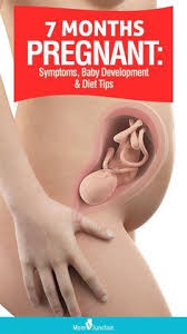 Pin On 3rd Trimester Pregnancy