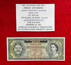 Mel Steinberg and Son की प्रोफ़ाइल