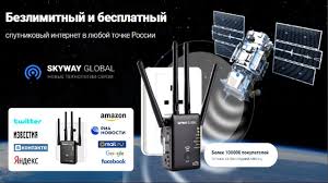безлимитный и бесплатный спутниковый интернет в любой точке россии Sputnikovyj Skyway Global Wi Fi Router Sputnikovyj Internet Skyway Global Internet Elektricheskie Rozetki Rozetki