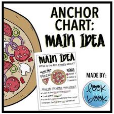 Main Idea Pizza Anchor Chart Anchor Charts Main Idea