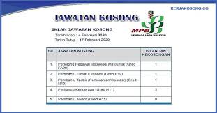 Info jawatan kosong lembaga getah malaysia 2020. Jawatan Kosong Lembaga Lada Malaysia Mpb