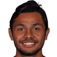 Dennis Castillo Similar Players, who is like him?