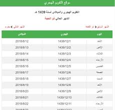 وميلادي هجري تقويم ١٤٤٢ التقويم الهجري