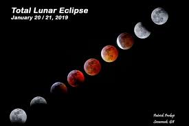 Solar and lunar eclipses in 2021. Dates Of Lunar And Solar Eclipses In 2021 Astronomy Essentials Earthsky