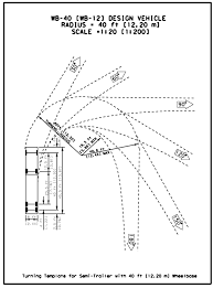 Turning Template For Semi Trailer With 40 Ft 12 20 M