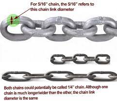 The chain gauge is measured in inches and will usually be in the manual or on the chainsaw itself. The Difference Between Ht Chain And Bbb Proof Coil Chain Anchoring Com