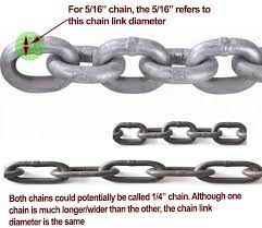 It can get confusing when you have the sprocket or when you have the chain. The Difference Between Ht Chain And Bbb Proof Coil Chain Anchoring Com