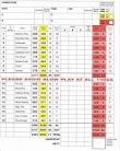 Brickendon Grange Golf Club - Course Profile | Course Database