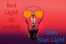 Are You Aware Of Blue Light Light Blue Light Blue