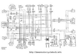 Applies to energy efficient (ee) type transformers by squared/schneider electric. Bmw R80g S Wiring Diagram Wiring Diagram And Slow Square Slow Square Worldwideitaly It