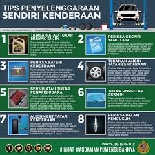 Tayar kosong boleh mengurangkan daya tarikan, yang menyebabkan kemungkinan lebih besar tergelincir di jalan beku. Periksa Angin Tayar Kereta Seminggu Sekali 8 Benda Ini Anda Boleh Periksa Sendiri Pastikan Kereta Dalam Keadaan Baik