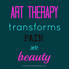 Motivacional quotes quotable quotes great quotes quotes to live by inspirational quotes funny quotes counseling quotes mental health counseling counseling psychology psychology major psychology quotes therapy tools art therapy therapy ideas free your mind. Pinnable Notes Quotes And Pics Mindful Art Studio Art Therapy Activities Art Therapist Art Therapy
