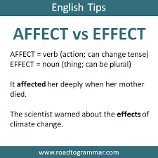 Affect Vs Effect English Vocabulary Words Learn English Words Good Vocabulary Words