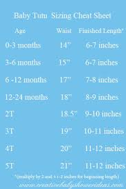 Baby Through To Toddler Tutu Sizing Chart Along With