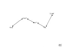 Check spelling or type a new query. That Kind Of Woman One Step At A Time Quote Aesthetic Words Quotes