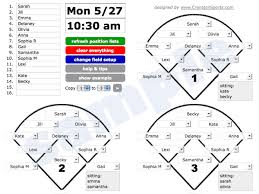 Great Visual For Position Rotation Baseball Lineup