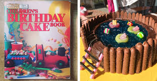 Check spelling or type a new query. Iconic Cakes From The Australian Women S Weekly Book