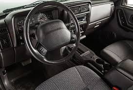 2001 Jeep Cherokee Jeep Collection 2001 Jeep Cherokee Jeep Cherokee Jeep Cherokee Interior
