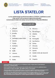 Se face anume la aceste vârste, deoarece formează un răspuns imun la vaccinul antirubeolic, unul dintre componentele în vaccinul ror. Consulatul General Al Republicii Moldova La Frankfurt Pe Main Posts Facebook