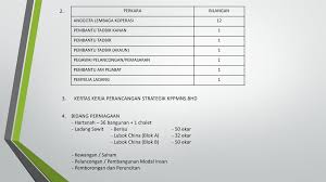Bioteknologi adalah suatu bidang baru dalam kehidupan dunia moden. Institut Koperasi Malaysia Bicara Profesional Ppt Download
