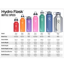 Botlle Specs Hydro Flask Bottle Water Bottle Hydro Flask Sizes