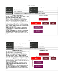 Financial managers play a vital role in the overall business functions of the company where he or she works for as the reports that will be coming from him or her will identify all the strategies and plans that a company can implement to boost more sales. Free 10 Sample Financial Manager Job Description Templates In Pdf Ms Word