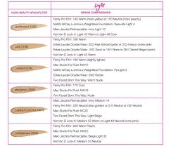 huda beauty faux filter foundation chart comparison