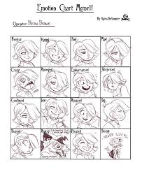 Emotion Chart Meme Shawn By Xamag On Deviantart Emotion Chart Drawing Meme Drawing Challenge