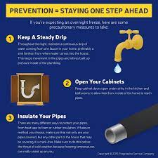 How To Prevent Frozen Pipes » Progressive Service Company