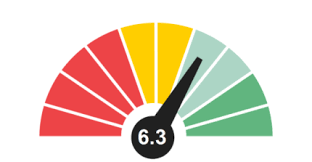 Termenul limita pentru inscrierea la masa credala este la 13.11.2015 sc c&k software consulting srl este in insolventa. Demo Raport Smart Coface Infoquick
