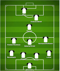 You can help him reach his full fm21 potential with proper training. Borussia Monchengladbach S Tactics During The 2019 20 Season Footballcoin Io