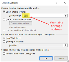 Excel Pivot Tables Tutorial What Is A Pivot Table And How To Make One In 2020 Pivot Table Excel Tutorial
