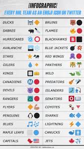 Not only that, but also we can also produce at a lower cost compared to our competitors, we ensure our stickers are printed to the highest quality. 900 Hockey Ideas In 2021 Hockey Hockey Humor Ice Hockey