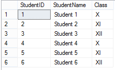 What if you have a long list that has been separated by a comma after each word, but you need that list to be changed to. Rows To Comma Separated Values In Sql Server Sqlrelease